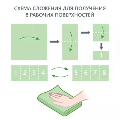 73602 Салфетка универсальная микроволоконная 36*36 см,190 гр/м²,зеленая"HQ"