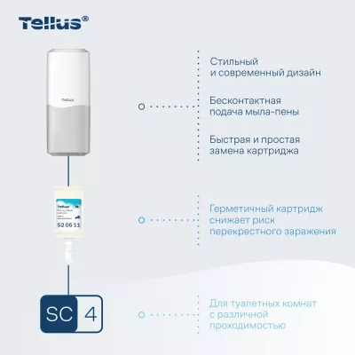 954100 SC4 Диспенсер для мыла-пены сенсорный, белый Tellus